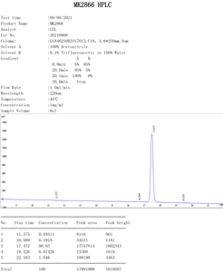 SARM Ostarine quality test